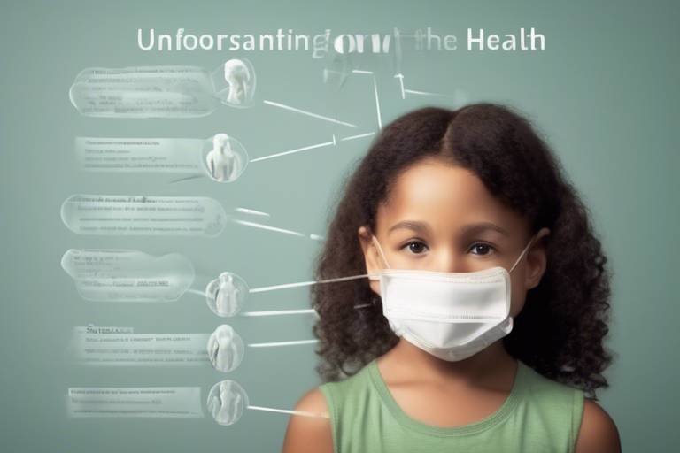 Understanding the Connection Between Behavior and Health