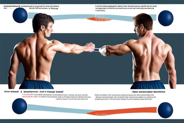 The Role of Visualization in Training Techniques