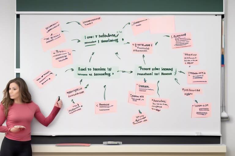 The Importance of Teaching Boundaries in Training