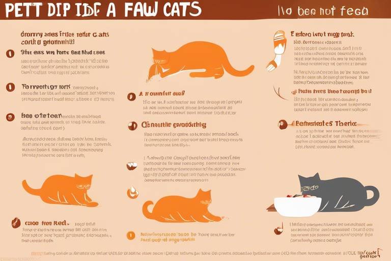 The Benefits of Feeding Cats a Raw Diet