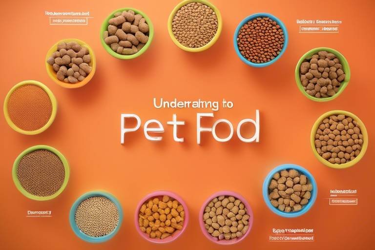 Understanding the Different Types of Pet Food